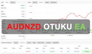 AUDNZD Otaku EA Free Download