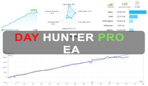 FX Hunter Pro EA New Upate Free Download