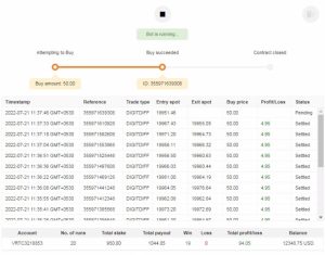 PAGO DIGITOS DIFERENTES DERIV BOT FREE DOWNLOAD