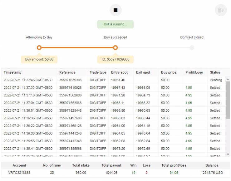PAGO DIGITOS DIFERENTES DERIV BOT FREE DOWNLOAD