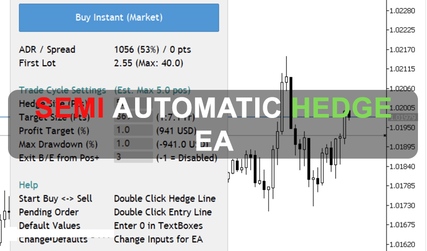 Semi Automatic Hedge EA Free Download