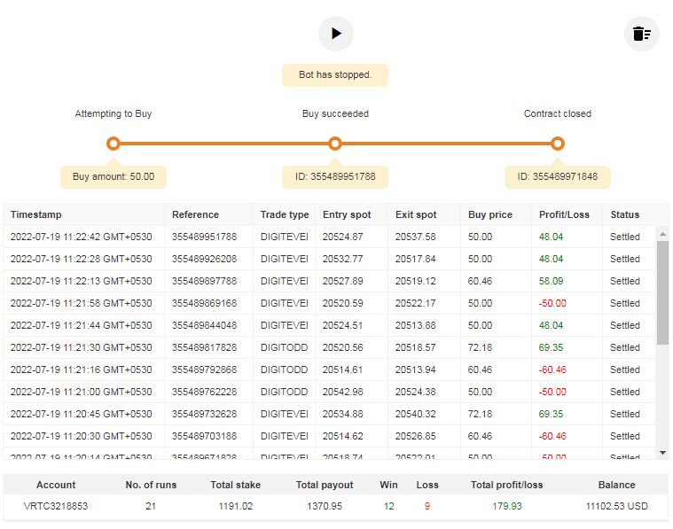 Sentra deriv Bot Free Download