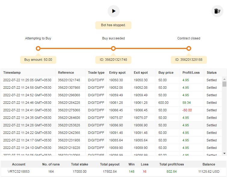 Special Differ deriv Bot Free Download
