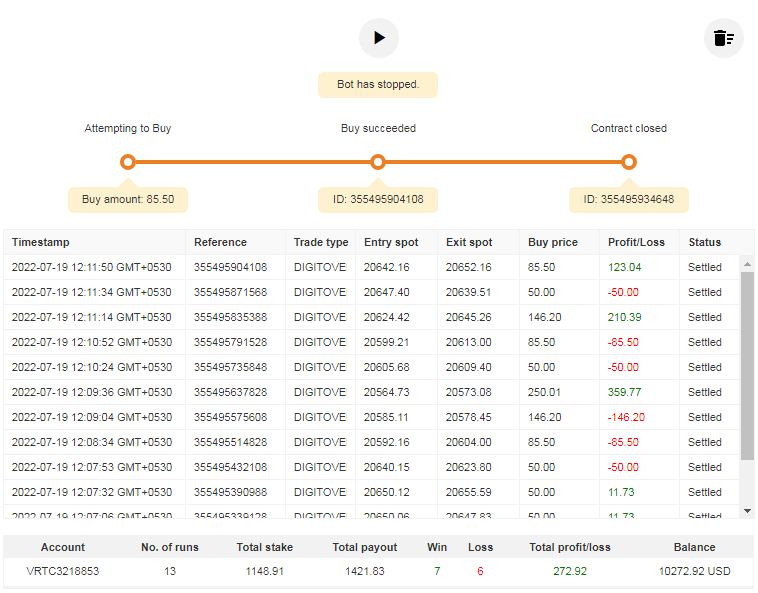 Survivor Digit Premium deriv Bot Free Download