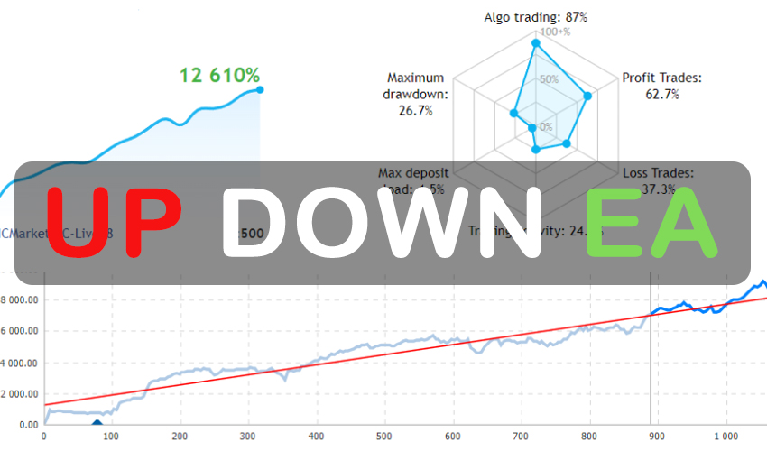 Up Down EA Free Download
