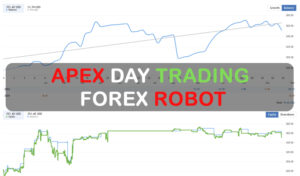 Apex Day Trading Forex Robot