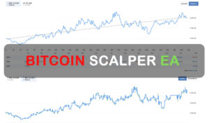 Bitcoin Scalper EA