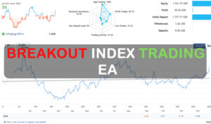 Breakout Index Trading EA
