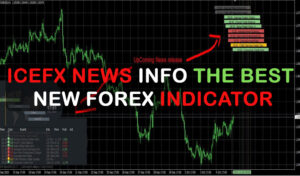 IceFX News Info -The Best News Forex Indicator
