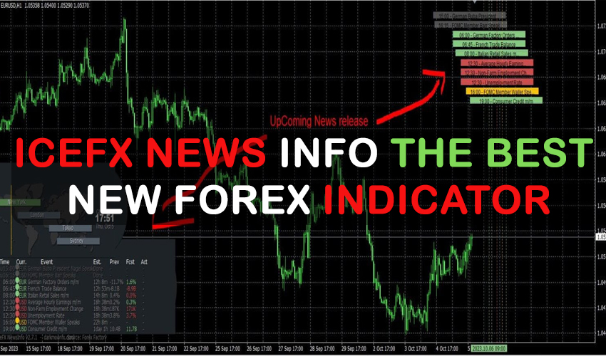 IceFX News Info -The Best News Forex Indicator