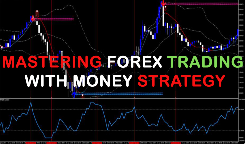 Mastering Forex Trading with the Money Flow Index Reversal Strategy MT5