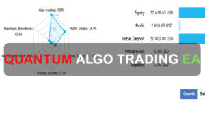 Quantum Algo Trading EA