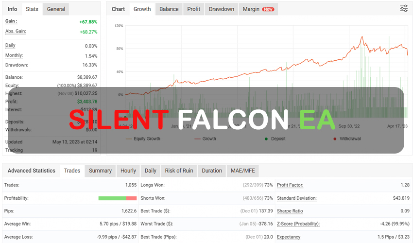 Silent Falcon EA