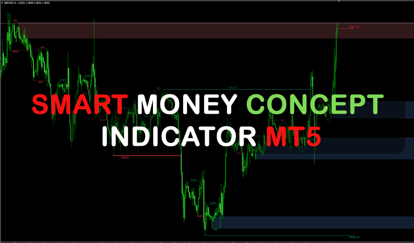 Smart Money Concept Indicator