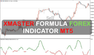 Xmaster Formula Forex Indicator MT5