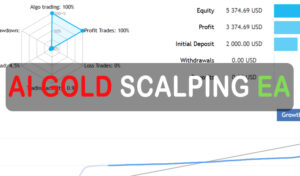 AI Gold Scalping EA