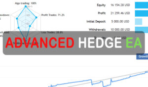 Advanced Hedge EA