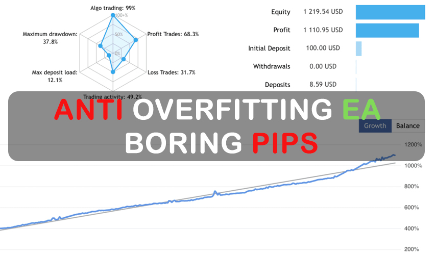 Anti OverFitting EA – Boring Pips
