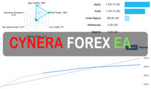 CyNera EA