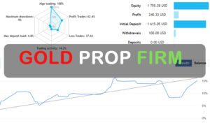Gold Prop Firm