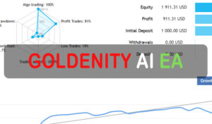 Goldenity AI EA