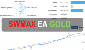 SWmax EA GOLD