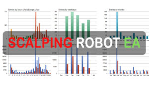 Scalping Robot