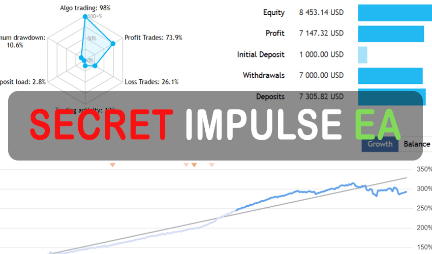 Secret Impulse EA