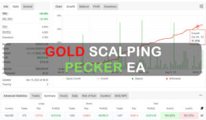 Gold Scalping Pecker EA