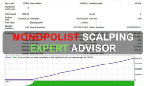 Monopolist Scalping Expert Advisor