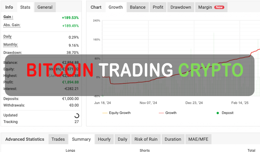 Bitcoin Trading Crypto