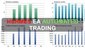 Hermes EA Automated Trading