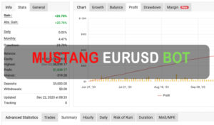 Mustang EURUSD Bot