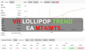 VR Lollipop – Trend EA