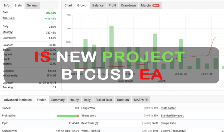 IS New Project – BTCUSD EA