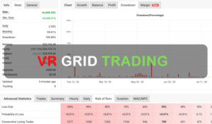 VR Grid Trading