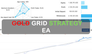 Gold Grid Strategy EA
