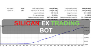 Silicon Ex Trading Bot
