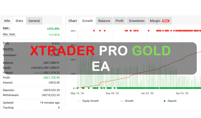 XTrader Pro Gold EA