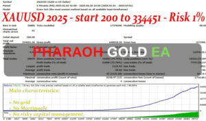 Pharaoh Gold EA