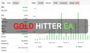 Gold Hitter EA